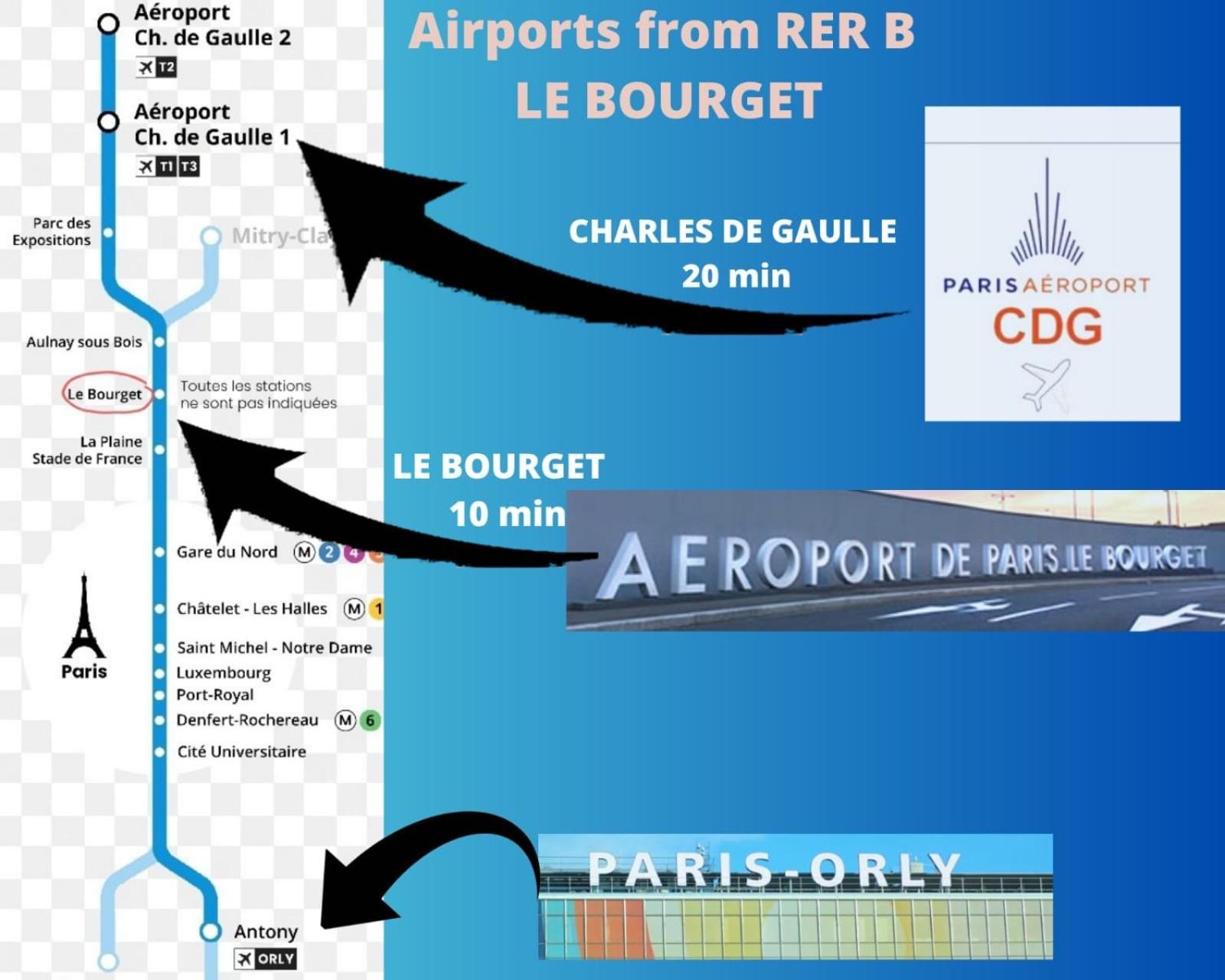 L'Eiffel - Self Checking, 20Min From Paris Apartment Drancy Ngoại thất bức ảnh